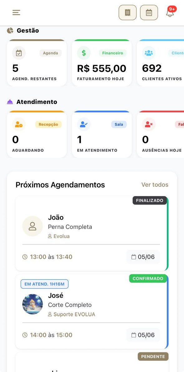 Painel de Indicadores