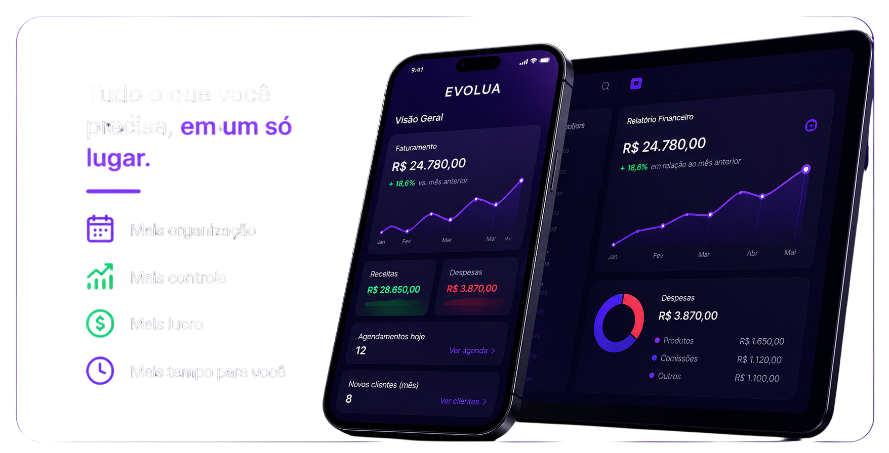 Evolua Dashboards