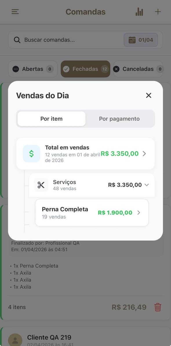 Fluxo de Vendas (Lista)